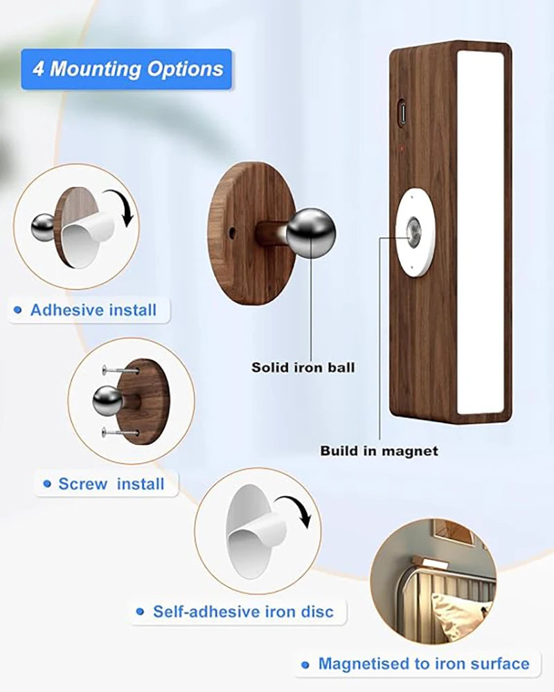 Wall Lights