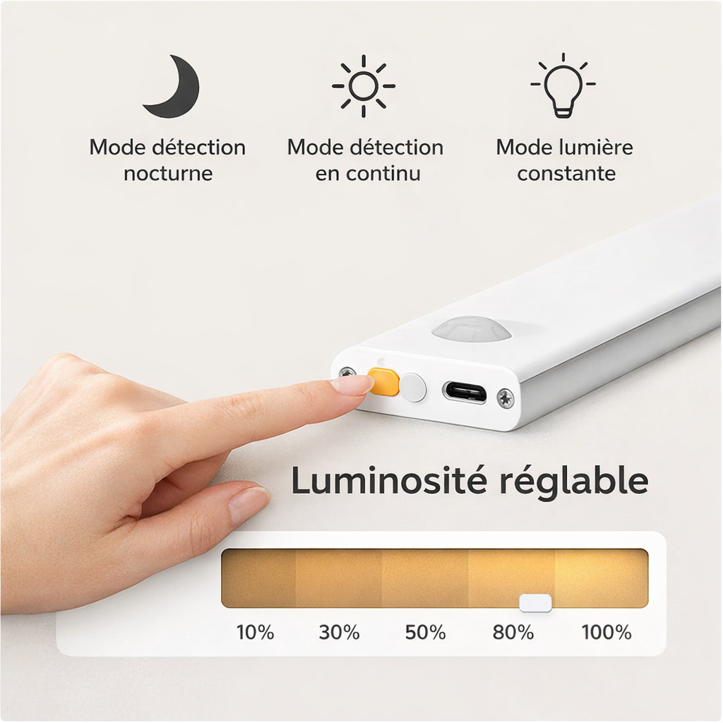 Barre Led sans fil à détecteur de mouvement