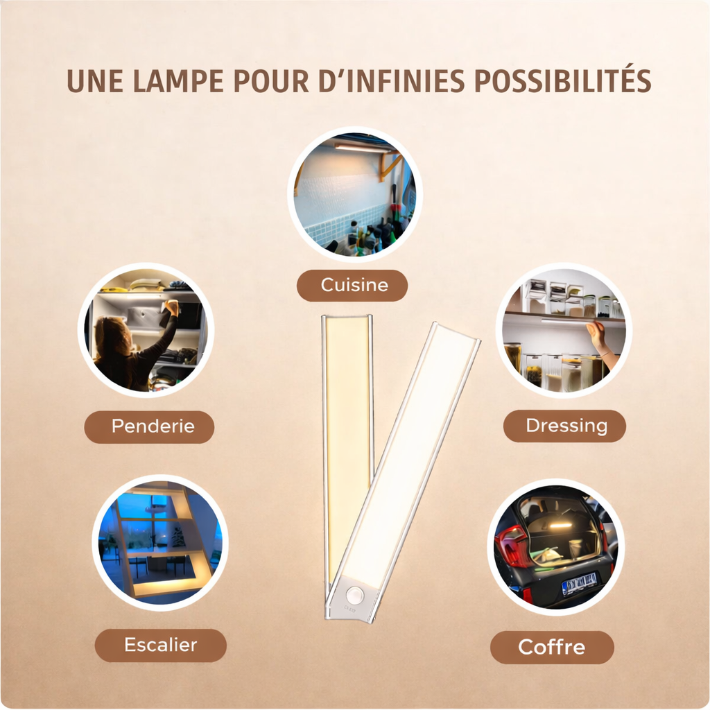 Barre Led sans fil à détecteur de mouvement